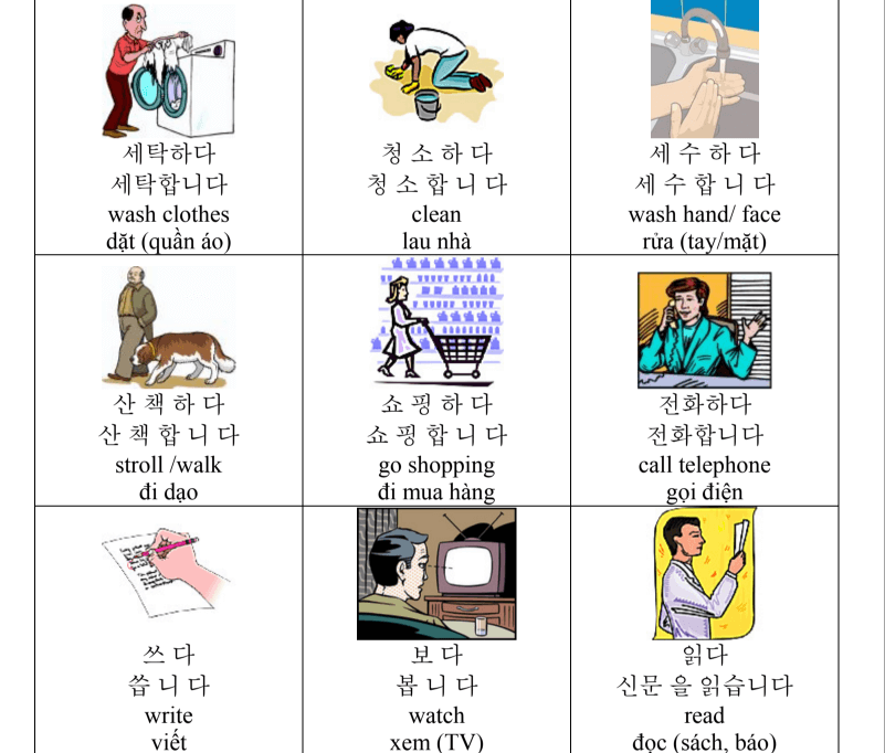 12 Mẹo học từ vựng tiếng Hàn